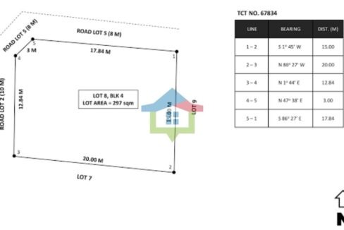 Corner-Bungalow-House-and-Lot-For-Sale-Banawa-Cebu-City-Lot-Map